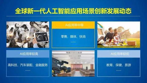 中經(jīng)社《2019-2020新一代人工智能發(fā)展年度報告》PPT版精要解讀 聚焦人工智能基礎(chǔ)軟件開發(fā)